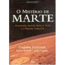 A CONEXÃO SECRETA ENTRE A TERRA E O PLANETA VERMELHO