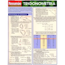 TRIGONOMETRIA - RESUMAO EXATAS 8 - 1