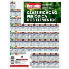 CLASSIFICACAO PERIODICA DOS ELEMENTOS RESUMAO - 1