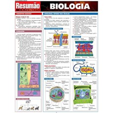 RESUMAO - BIOLOGIA