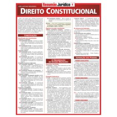 RESUMÃO JURÍDICO 4 - DIREITO CONSTITUCIONAL