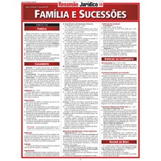 RESUMÃO JURÍDICO 10 - FAMÍLIA E SUCESSÕES