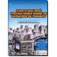 TUDO O QUE VOCÊ PRECISA SABER SOBRE AS INFRAÇÕES DE TRÂNSITO