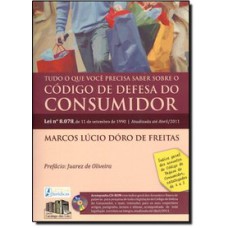 TUDO O QUE VOCÊ PRECISA SABER SOBRE O CÓDIGO DE DESEJA DO CONSUMIDOR