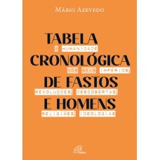 TABELA CRONOLÓGICA DE FASTOS E HOMENS